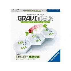 Gravtirax transzfer